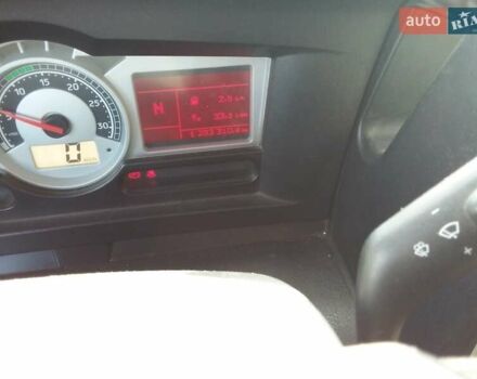 Рено Магнум, об'ємом двигуна 0 л та пробігом 1 тис. км за 8500 $, фото 10 на Automoto.ua