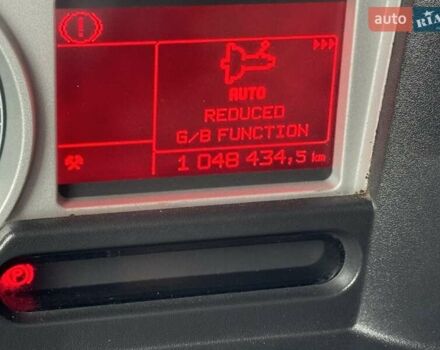 Рено Магнум 2008 в Черкассах на Automoto.ua Рено Магнум, объемом двигателя 0 л и пробегом 1 тыс. км за 10200 $, фото 7 на Automoto.ua