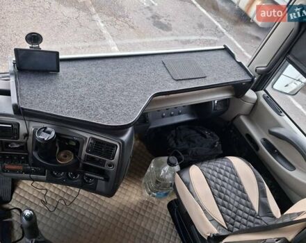Рено Магнум 2009 у Болграде на Automoto.ua Рено Магнум, об'ємом двигуна 0 л та пробігом 1 тис. км за 18000 $, фото 9 на Automoto.ua
