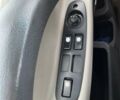 Рено Магнум, объемом двигателя 0 л и пробегом 1 тыс. км за 17900 $, фото 17 на Automoto.ua