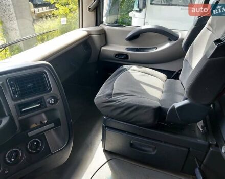 Рено Магнум, объемом двигателя 0 л и пробегом 888 тыс. км за 23000 $, фото 7 на Automoto.ua