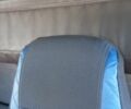 Рено Магнум, объемом двигателя 0 л и пробегом 0 тыс. км за 3776 $, фото 5 на Automoto.ua