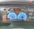 Жовтий Рено Магнум, об'ємом двигуна 0 л та пробігом 1 тис. км за 11000 $, фото 3 на Automoto.ua