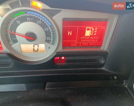 Жовтий Рено Магнум, об'ємом двигуна 12.78 л та пробігом 1 тис. км за 9000 $, фото 2 на Automoto.ua