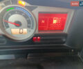 Желтый Рено Магнум, объемом двигателя 12.78 л и пробегом 1 тыс. км за 9000 $, фото 4 на Automoto.ua