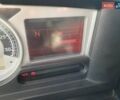 Желтый Рено Магнум, объемом двигателя 12.78 л и пробегом 1 тыс. км за 17500 $, фото 16 на Automoto.ua