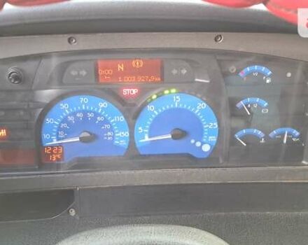 Сірий Рено Магнум, об'ємом двигуна 11.93 л та пробігом 1000 тис. км за 7000 $, фото 4 на Automoto.ua