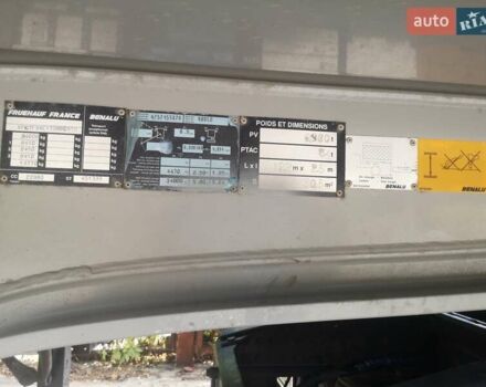 Сірий Рено Магнум, об'ємом двигуна 12.8 л та пробігом 999 тис. км за 22000 $, фото 9 на Automoto.ua