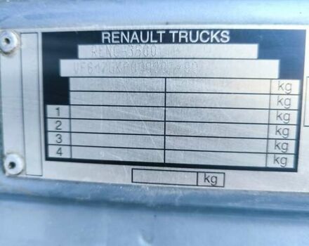 Серый Рено Магнум, объемом двигателя 12.78 л и пробегом 2 тыс. км за 18500 $, фото 27 на Automoto.ua