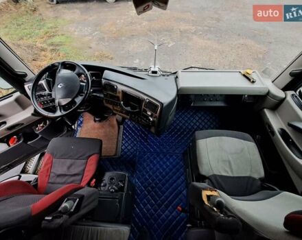 Сірий Рено Магнум, об'ємом двигуна 12.78 л та пробігом 1 тис. км за 20500 $, фото 12 на Automoto.ua