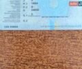 Синий Рено Магнум, объемом двигателя 12.02 л и пробегом 2 тыс. км за 8500 $, фото 11 на Automoto.ua