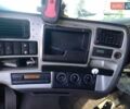 Синій Рено Магнум, об'ємом двигуна 12.13 л та пробігом 900 тис. км за 15000 $, фото 16 на Automoto.ua