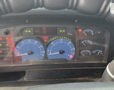 Синий Рено Магнум, объемом двигателя 12 л и пробегом 1 тыс. км за 6500 $, фото 9 на Automoto.ua