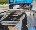 Синий Рено Магнум, объемом двигателя 12 л и пробегом 1 тыс. км за 6000 $, фото 5 на Automoto.ua