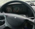 Синий Рено Магнум, объемом двигателя 12 л и пробегом 1 тыс. км за 9900 $, фото 26 на Automoto.ua