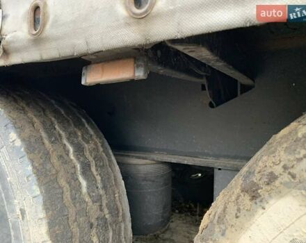 Синий Рено Магнум, объемом двигателя 0 л и пробегом 1 тыс. км за 12000 $, фото 5 на Automoto.ua