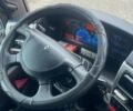 Синій Рено Магнум, об'ємом двигуна 12.13 л та пробігом 1 тис. км за 7500 $, фото 1 на Automoto.ua
