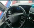 Синий Рено Магнум, объемом двигателя 12 л и пробегом 1 тыс. км за 7800 $, фото 5 на Automoto.ua