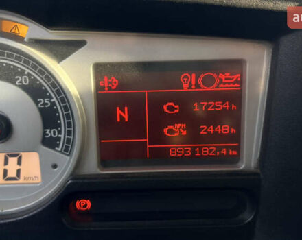 Синий Рено Магнум, объемом двигателя 12.9 л и пробегом 1000 тыс. км за 10000 $, фото 17 на Automoto.ua