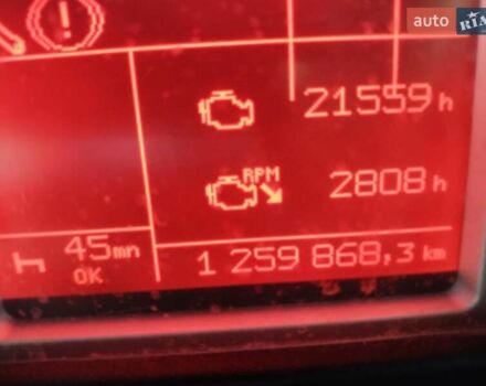 Синий Рено Магнум, объемом двигателя 0 л и пробегом 1 тыс. км за 9800 $, фото 13 на Automoto.ua