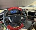 Зеленый Рено Магнум, объемом двигателя 11.93 л и пробегом 1000 тыс. км за 18750 $, фото 20 на Automoto.ua