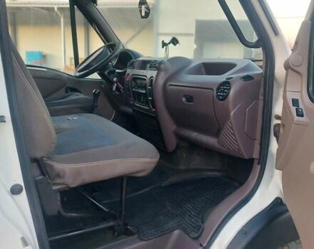 Білий Рено Mascott, об'ємом двигуна 2.8 л та пробігом 560 тис. км за 8300 $, фото 12 на Automoto.ua