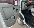 Белый Рено Mascott, объемом двигателя 3 л и пробегом 260 тыс. км за 11700 $, фото 16 на Automoto.ua