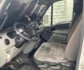 Білий Рено Mascott, об'ємом двигуна 2.95 л та пробігом 370 тис. км за 12500 $, фото 4 на Automoto.ua