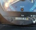 Білий Рено Mascott, об'ємом двигуна 2.8 л та пробігом 404 тис. км за 7500 $, фото 4 на Automoto.ua