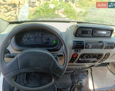 Білий Рено Mascott, об'ємом двигуна 2.8 л та пробігом 380 тис. км за 5800 $, фото 11 на Automoto.ua