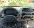Білий Рено Mascott, об'ємом двигуна 2.8 л та пробігом 380 тис. км за 5800 $, фото 11 на Automoto.ua