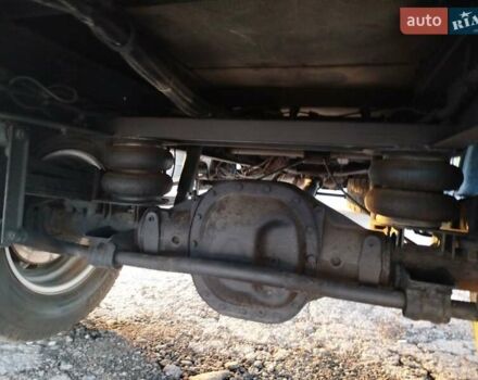 Белый Рено Mascott, объемом двигателя 2.95 л и пробегом 460 тыс. км за 11700 $, фото 16 на Automoto.ua