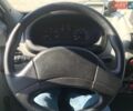 Білий Рено Mascott, об'ємом двигуна 2.8 л та пробігом 937 тис. км за 10800 $, фото 19 на Automoto.ua