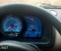Белый Рено Mascott, объемом двигателя 2.8 л и пробегом 480 тыс. км за 6200 $, фото 3 на Automoto.ua