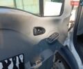 Білий Рено Mascott, об'ємом двигуна 0 л та пробігом 760 тис. км за 7000 $, фото 13 на Automoto.ua