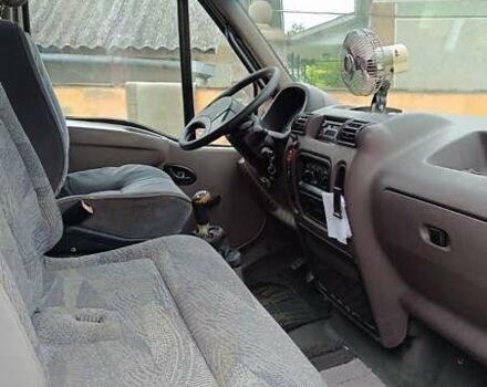 Білий Рено Mascott, об'ємом двигуна 2.8 л та пробігом 300 тис. км за 20000 $, фото 14 на Automoto.ua
