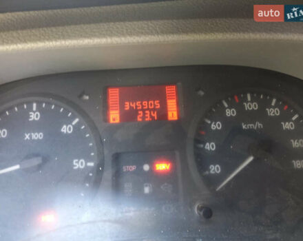 Білий Рено Mascott, об'ємом двигуна 2.9 л та пробігом 364 тис. км за 6500 $, фото 2 на Automoto.ua