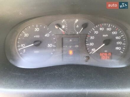 Белый Рено Mascott, объемом двигателя 2.8 л и пробегом 624 тыс. км за 5500 $, фото 1 на Automoto.ua