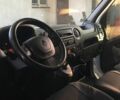 Белый Рено Маскот груз., объемом двигателя 2.3 л и пробегом 251 тыс. км за 14700 $, фото 32 на Automoto.ua