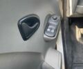 Рено Mascott, об'ємом двигуна 0 л та пробігом 0 тис. км за 14200 $, фото 15 на Automoto.ua