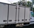 Рено Mascott, об'ємом двигуна 2.8 л та пробігом 750 тис. км за 6999 $, фото 11 на Automoto.ua