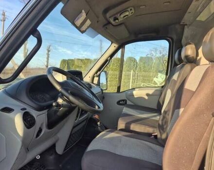 Серый Рено Mascott, объемом двигателя 2.8 л и пробегом 316 тыс. км за 7800 $, фото 17 на Automoto.ua