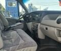 Білий Рено Мастєр, об'ємом двигуна 2.95 л та пробігом 2 тис. км за 13300 $, фото 1 на Automoto.ua