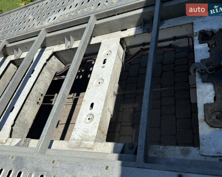 Білий Рено Мастєр, об'ємом двигуна 2.3 л та пробігом 200 тис. км за 12950 $, фото 7 на Automoto.ua