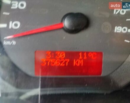 Белый Рено Мастер, объемом двигателя 2.3 л и пробегом 370 тыс. км за 13200 $, фото 10 на Automoto.ua