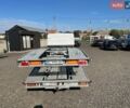 Білий Рено Мастєр, об'ємом двигуна 2.3 л та пробігом 433 тис. км за 28500 $, фото 6 на Automoto.ua