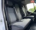 Білий Рено Мастєр, об'ємом двигуна 2.3 л та пробігом 49 тис. км за 19900 $, фото 74 на Automoto.ua