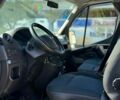 Белый Рено Мастер, объемом двигателя 2.3 л и пробегом 840 тыс. км за 12000 $, фото 11 на Automoto.ua