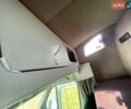 Білий Рено Мастєр, об'ємом двигуна 2.3 л та пробігом 508 тис. км за 13500 $, фото 14 на Automoto.ua