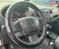 Белый Рено Мастер, объемом двигателя 2.3 л и пробегом 602 тыс. км за 14400 $, фото 19 на Automoto.ua